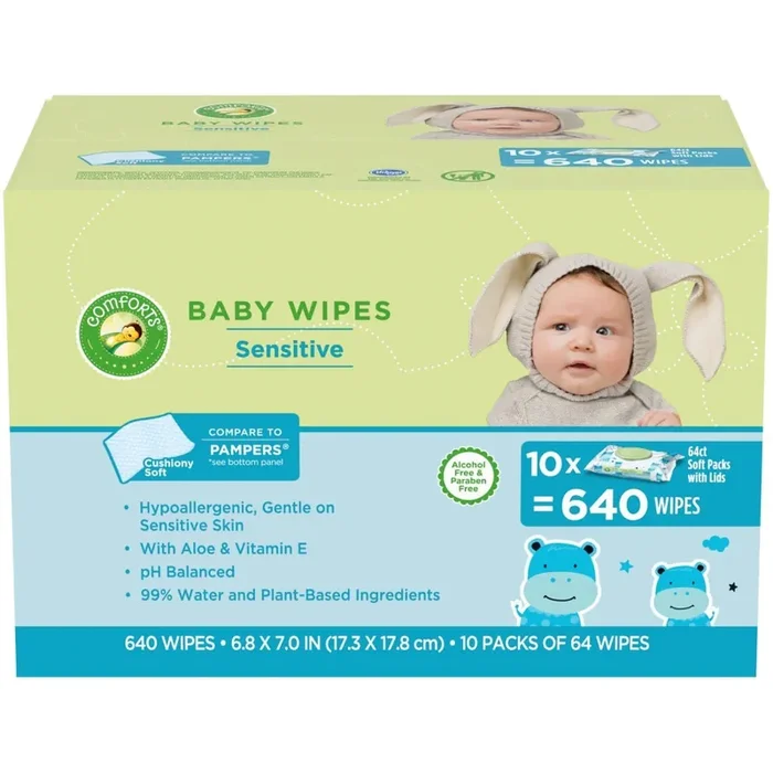 Comforts Sensitive Baby Wipes