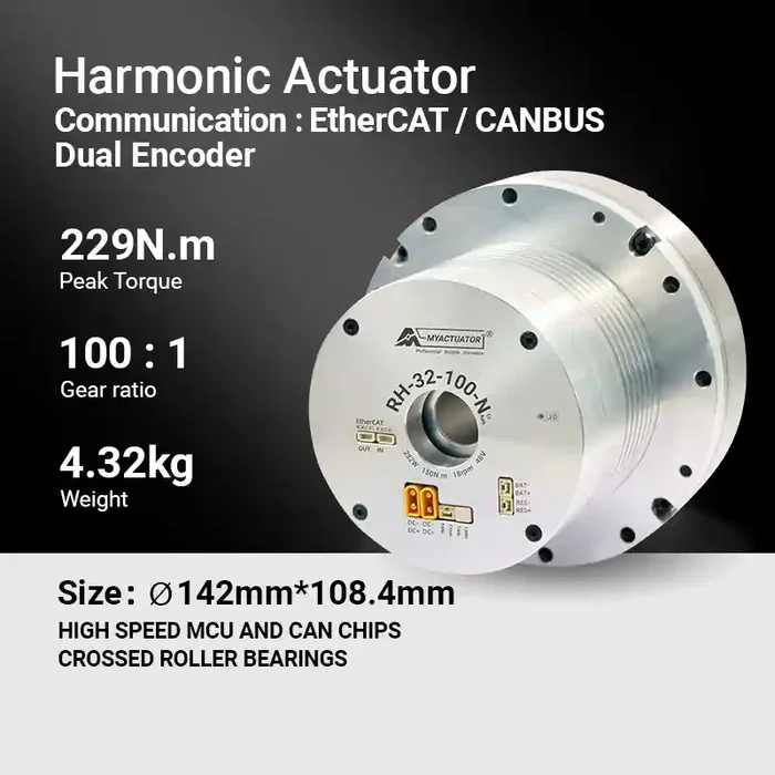 Harmonic RH-32 Robot Joint Module with Brake, Cross Roller Bearing Structure and EtherCAT+CAN Bus