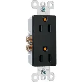 Premium Decorator Outlet