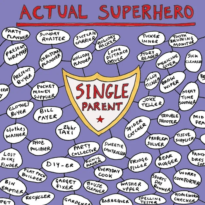 Single Parent Actual Superhero Card