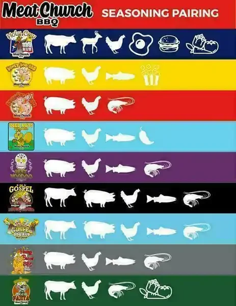 THE GOSPEL ALL-PURPOSE RUB 14 OZ